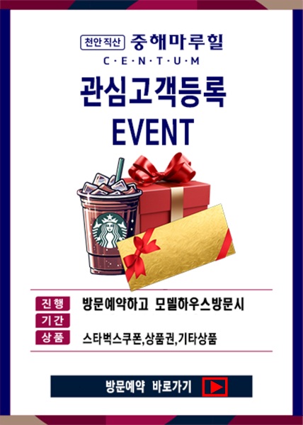 Popup Image